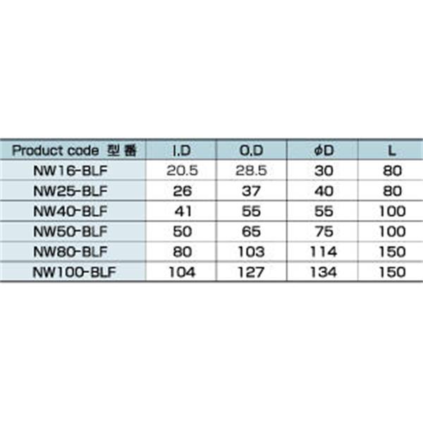日本ADVANTEC爱德万泰克NW 法兰型短款波纹管NW50-BLF