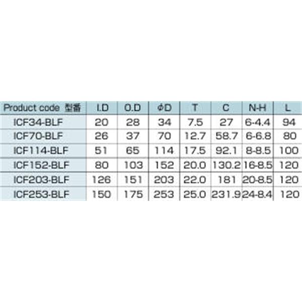 日本ADVANTEC爱德万泰克ICF法兰型短款波纹管ICF114-BLF
