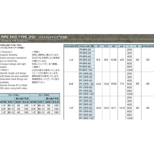日本ADVANTEC爱德万泰克柔性波纹管系列 PIPE END TYPE (PS) 管端型PF-10PS-40