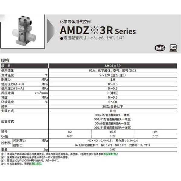 CKD喜开理化学液体用气控阀AMD333R-15BUR-00N4F