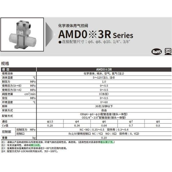 CKD喜开理化学液体用气控阀AMD333R-15BUR-00N4F