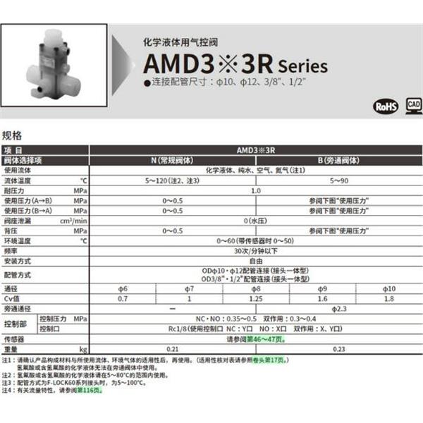 CKD喜开理化学液体用气控阀AMD333R-15BUR-00N4F