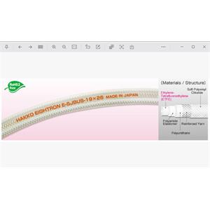 日本HAKKO八光柔性氟素 ETFE 树脂软管E-SJBUS-38