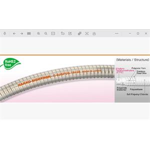 日本HAKKO八光柔性氟素 ETFE 树脂软管E-SJSPUS-19