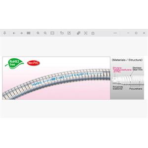 日本HAKKO八光柔性氟素 ETFE 树脂软管E-SJSP-19
