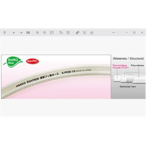 日本HAKKO八光柔性氟素 ETFE 树脂软管E-PDB-32